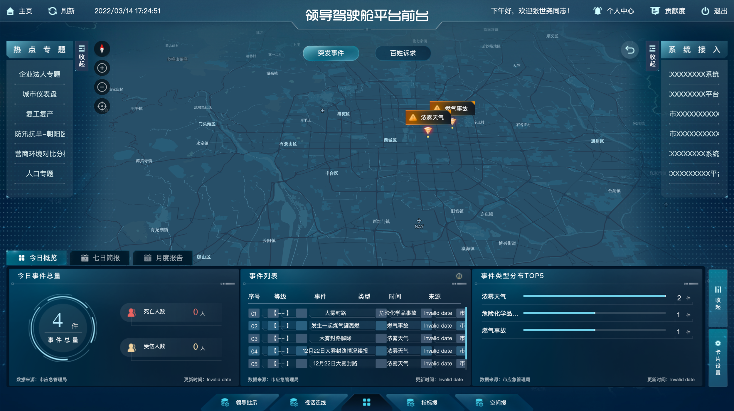 1、凯发K8(中国)睿城（驾驶舱）2022.4.27.png