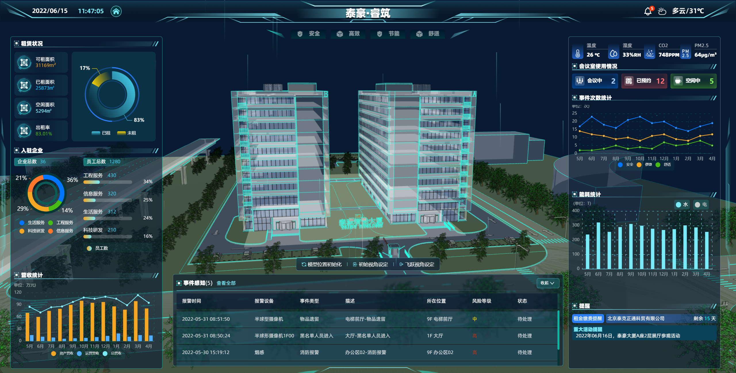 3、凯发K8(中国)睿筑平台2022.6.15.png